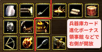 兵器庫カードと、兵器庫馬車がもらえる進化ボーナス