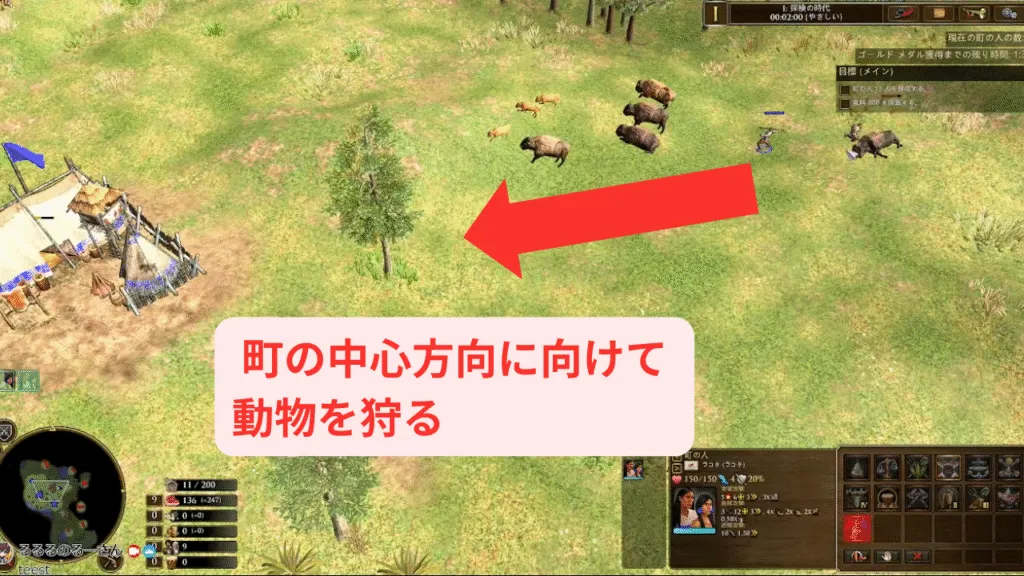 町の中心の方向に向けて動物を狩る肉寄せの画面