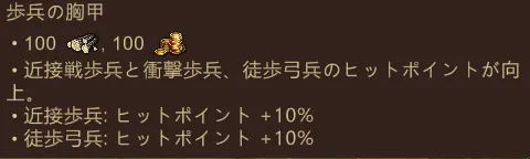 歩兵の胸甲の研究ボタン
