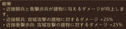 略奪の研究ボタン