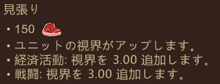 見張りの研究ボタン